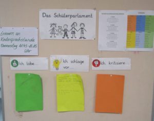 Projekttag Anne Frank